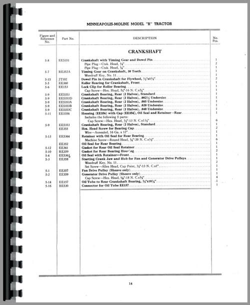 Parts Manual for Minneapolis Moline RTN Tractor Sample Page From Manual
