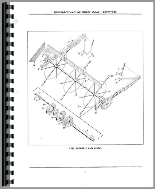 Parts Manual for Minneapolis Moline SPR168 Combine Sample Page From Manual