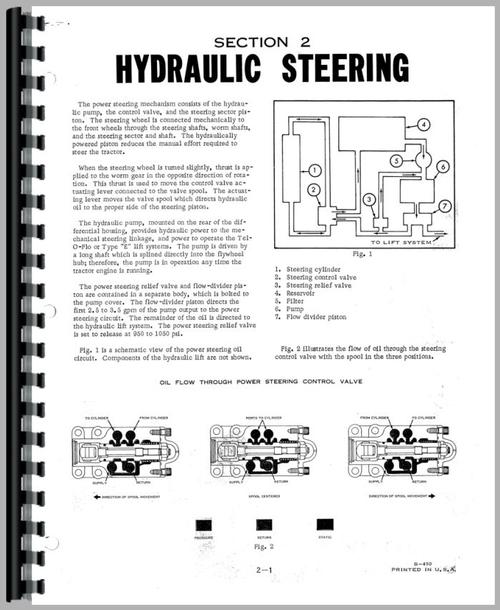 Service Manual for Minneapolis Moline M670 Super Tractor Sample Page From Manual