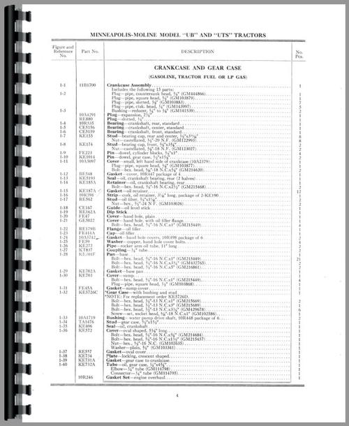 Parts Manual for Minneapolis Moline UB Tractor Sample Page From Manual