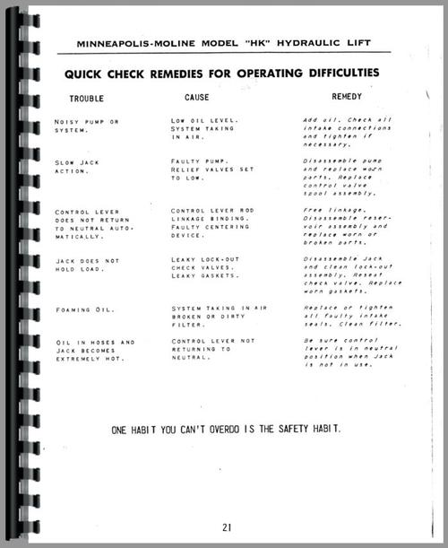 Operators Manual for Minneapolis Moline UTS Tractor Sample Page From Manual