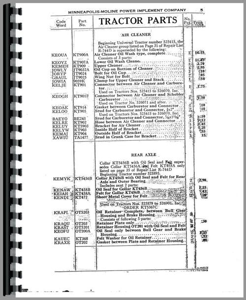 Parts Manual for Minneapolis Moline Universal Tractor Sample Page From Manual