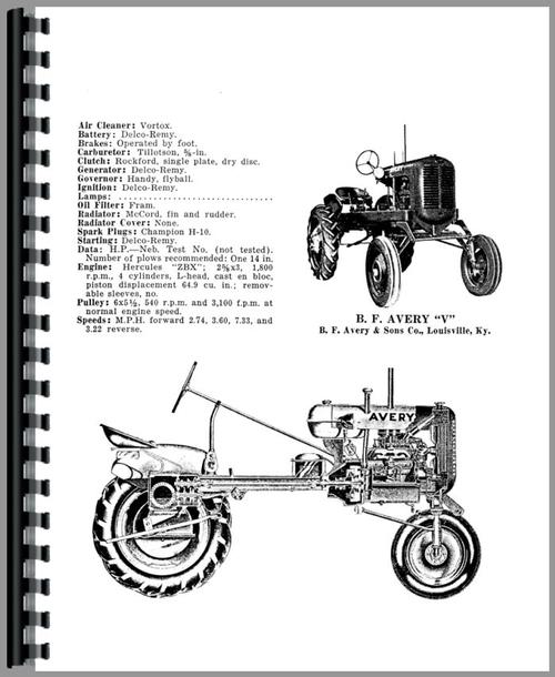 Operators & Parts Manual for Minneapolis Moline V Plow Sample Page From Manual