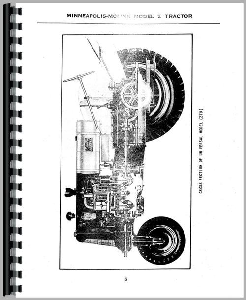 Service & Operators Manual for Minneapolis Moline Z Tractor Sample Page From Manual