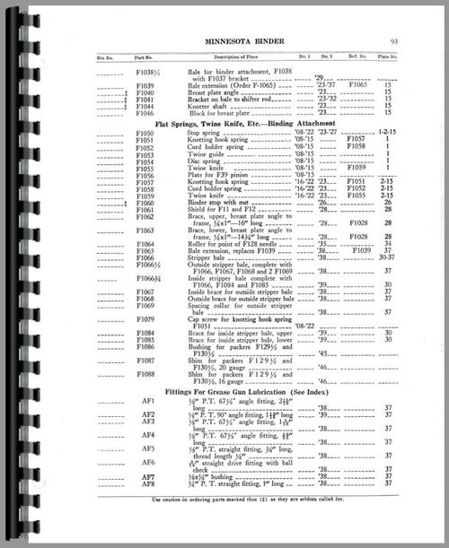 Parts Manual for Minnesota all Grain Binder #1 Horse Drawn Sample Page From Manual