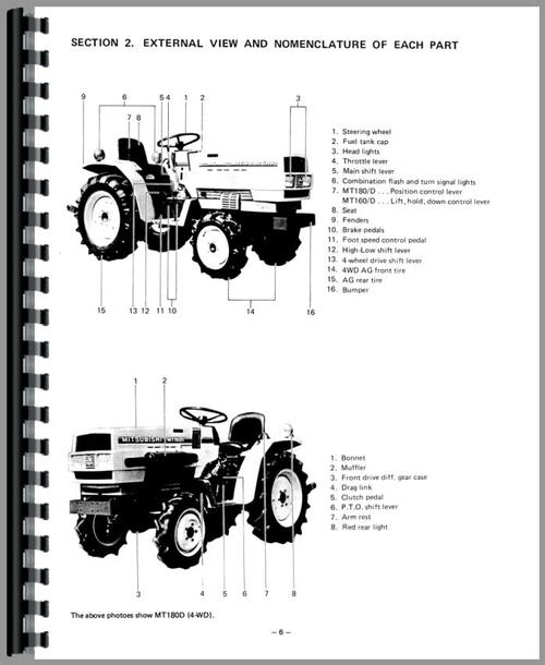 Operators Manual for Mitsubishi MT160 Tractor Sample Page From Manual