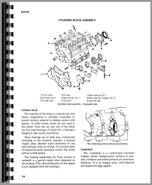 Service Manual for Mitsubishi MT180HD Tractor Sample Page From Manual