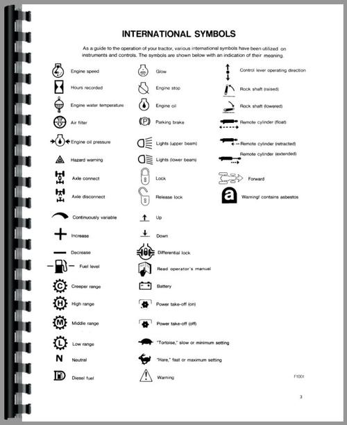 Operators Manual for New Holland 1715 Tractor Sample Page From Manual