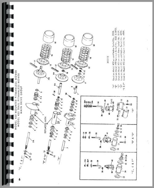Parts Manual for New Holland 450 Sickle Bar Mower Sample Page From Manual