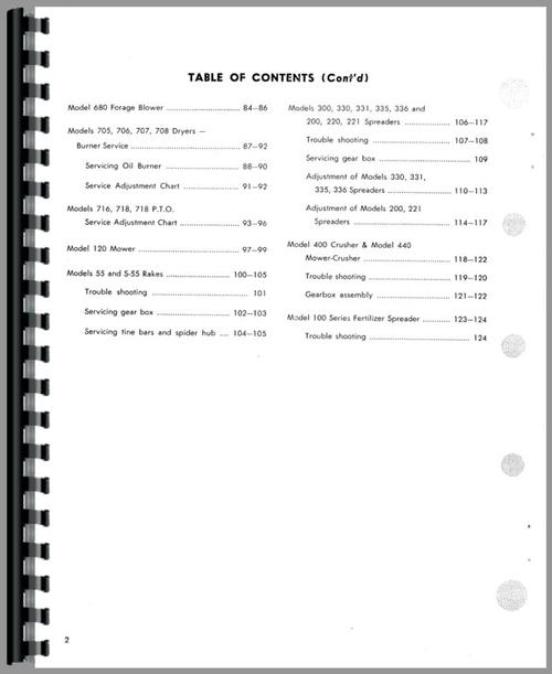 Service Manual for New Holland All Hay Tools Sample Page From Manual