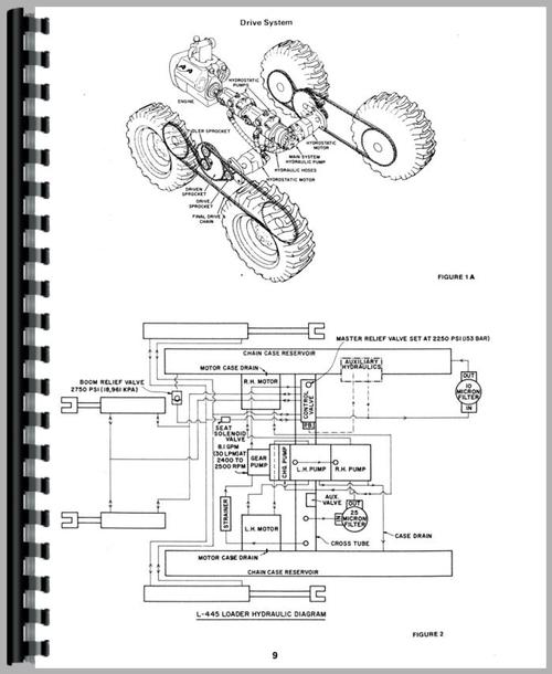 Service Manual for New Holland L325 Skid Steer Sample Page From Manual