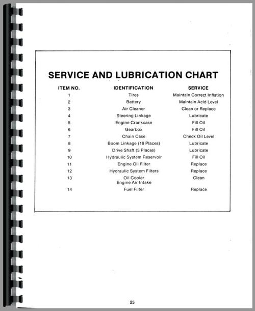 Operators Manual for New Holland L35 Skid Steer Sample Page From Manual