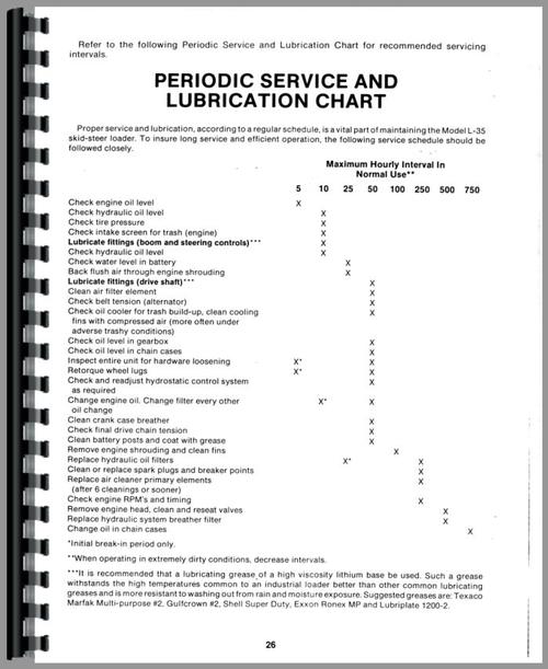 Operators Manual for New Holland L35 Skid Steer Sample Page From Manual
