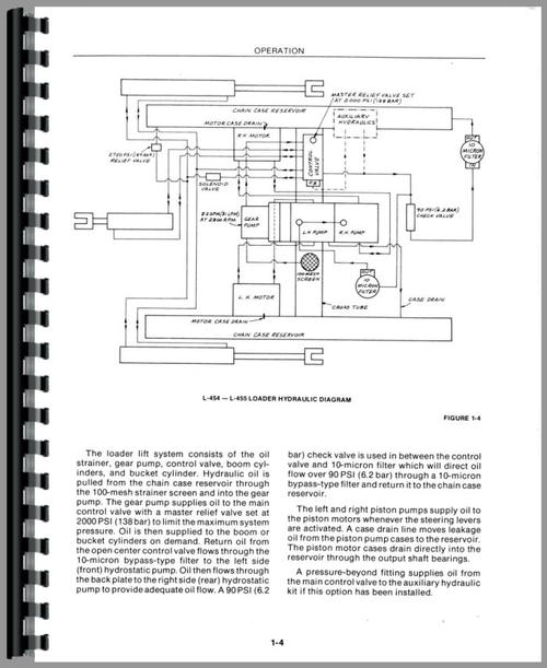 Service Manual for New Holland L452 Skid Steer Sample Page From Manual