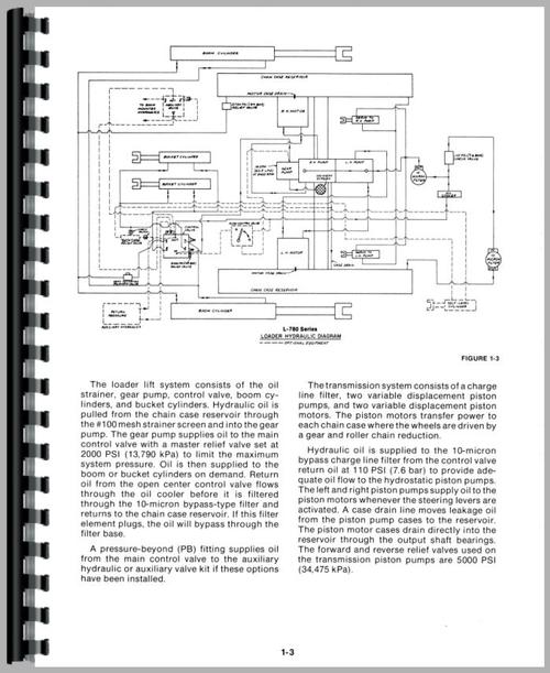 Service Manual for New Holland L781 Skid Steer Sample Page From Manual