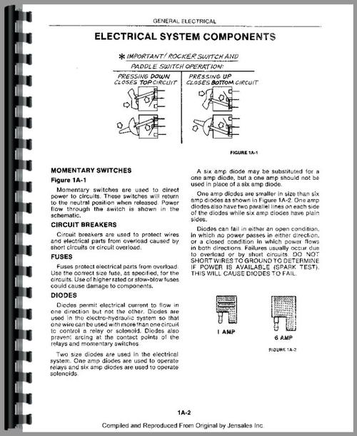 Service Manual for New Holland TR96 Combine Sample Page From Manual