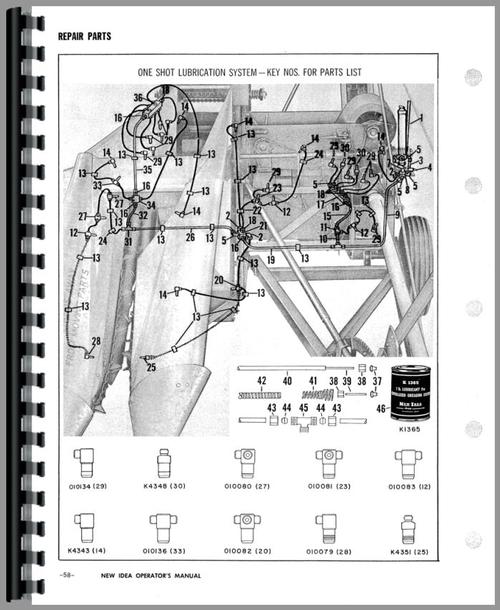 Operators & Parts Manual for New Idea 310 1 Row Gathering Unit Sample Page From Manual