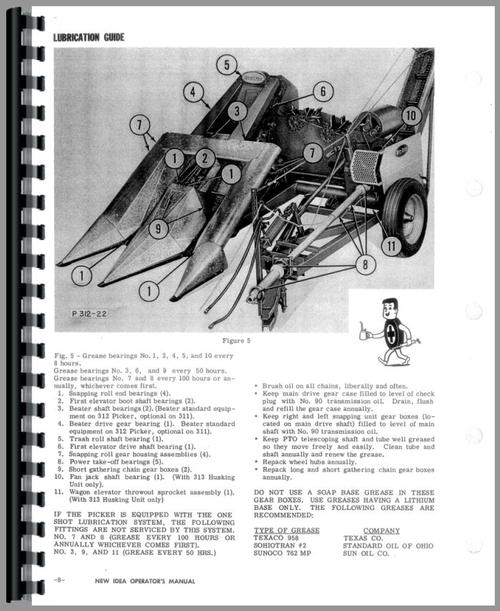 Operators Manual for New Idea 312 2 Row Pull Gathering Unit Sample Page From Manual