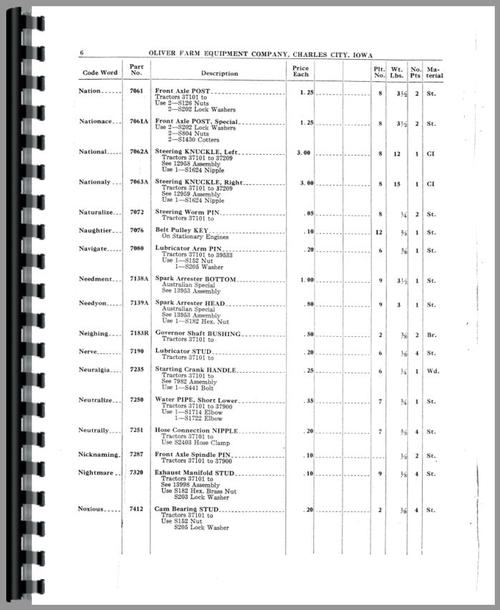 Parts Manual for Oliver (Hart Parr) Hart Parr 24-12 Tractor Sample Page From Manual