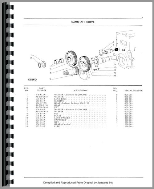 Parts Manual for Oliver 1265 Tractor Sample Page From Manual