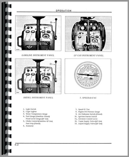 Operators Manual for Oliver 1550 Tractor Sample Page From Manual