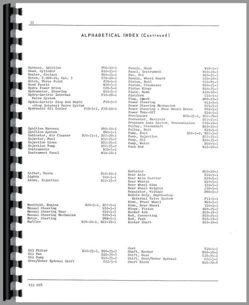 Parts Manual for Oliver 1750 Tractor Sample Page From Manual