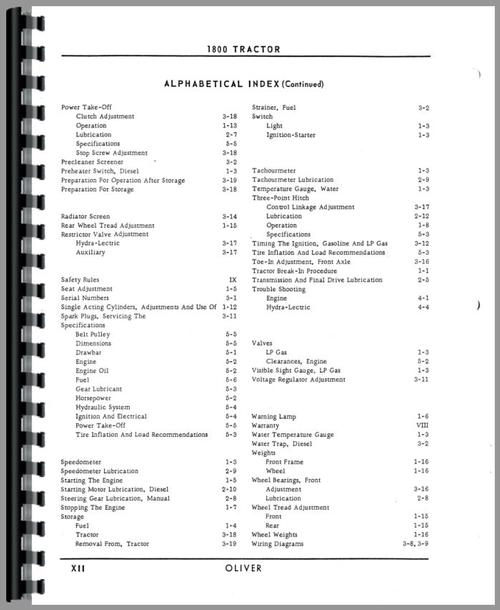 Operators Manual for Oliver 1800A Tractor Sample Page From Manual