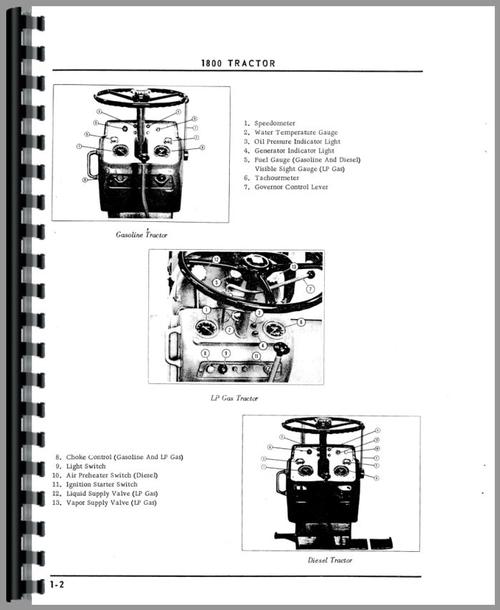 Operators Manual for Oliver 1800C Tractor Sample Page From Manual