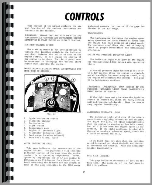 Operators Manual for Oliver 2655 Tractor Sample Page From Manual