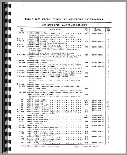 Parts Manual for Oliver 28-44 Tractor Sample Page From Manual
