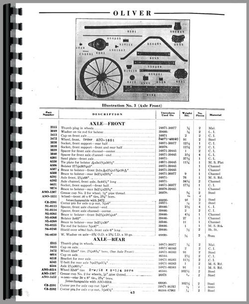 Parts Manual for Oliver 28X46 Thresher Sample Page From Manual