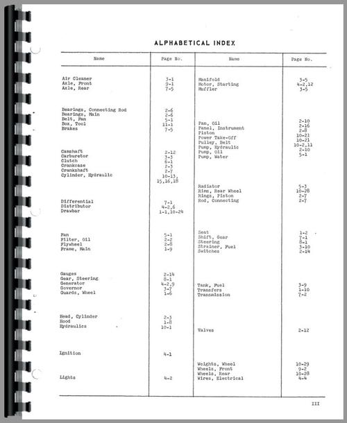 Parts Manual for Oliver 44 Tractor Sample Page From Manual