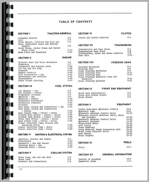 Parts Manual for Oliver 550 Tractor Sample Page From Manual