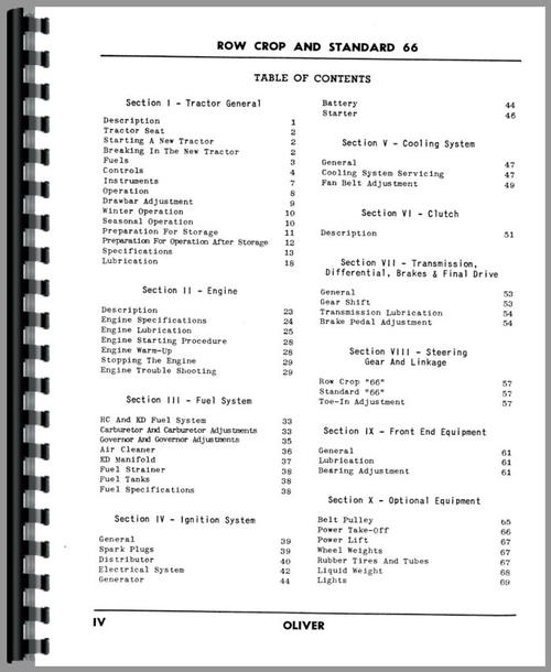 Operators Manual for Oliver 66 Tractor Sample Page From Manual