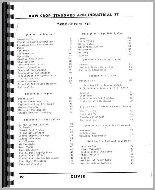 Operators Manual for Oliver 77 Tractor Sample Page From Manual