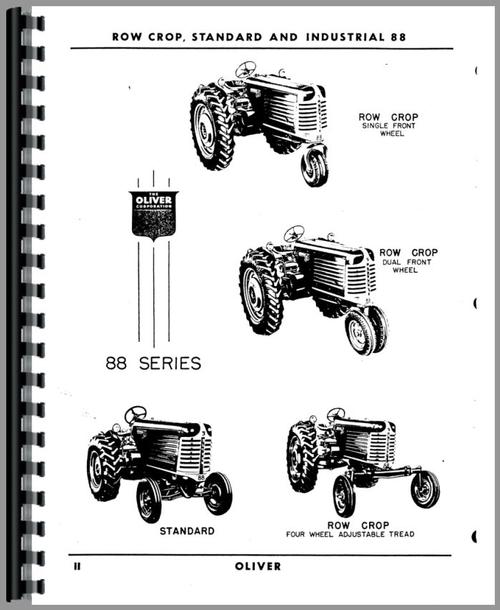 Operators Manual for Oliver 88 Tractor Sample Page From Manual