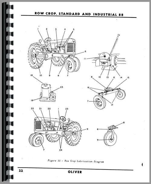 Operators Manual for Oliver 88 Tractor Sample Page From Manual