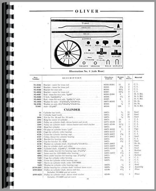 Parts Manual for Oliver Red River Special Thresher Sample Page From Manual