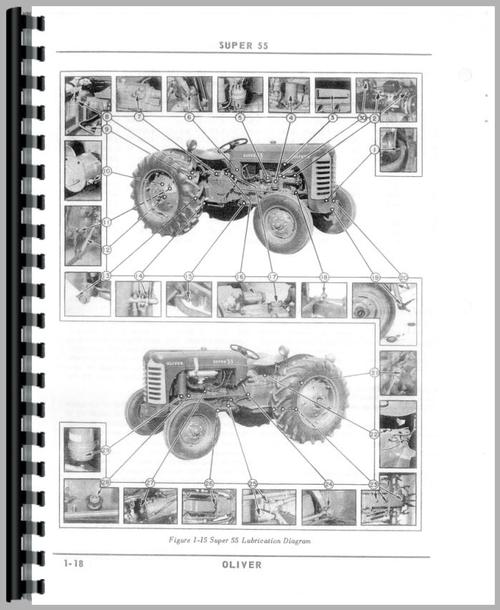 Operators Manual for Oliver Super 55 Tractor Sample Page From Manual