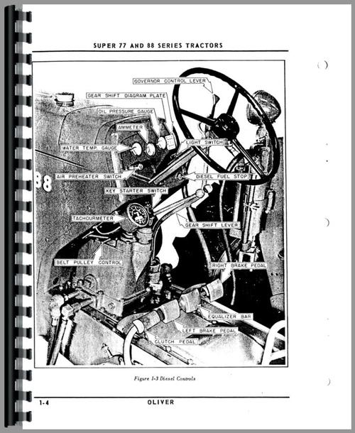 Operators Manual for Oliver Super 77 Tractor Sample Page From Manual