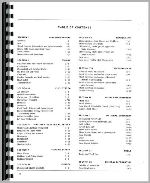 Parts Manual for Oliver Super 88 Tractor Sample Page From Manual