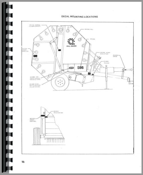Operators Manual for Owatonna 596 Roll Baler Sample Page From Manual