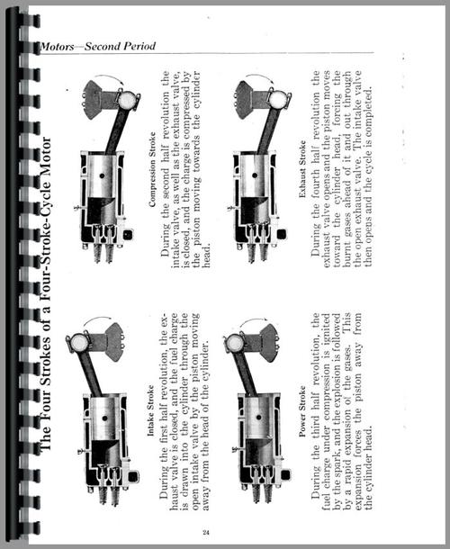 Service Manual for Rumely 16-30-H Training School Manual Sample Page From Manual
