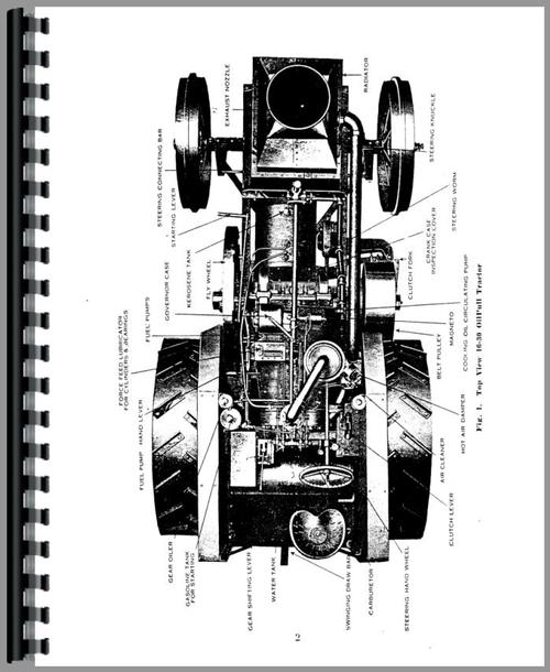 Service & Operators Manual for Rumely 16-30-H Oil Pull Tractor Sample Page From Manual