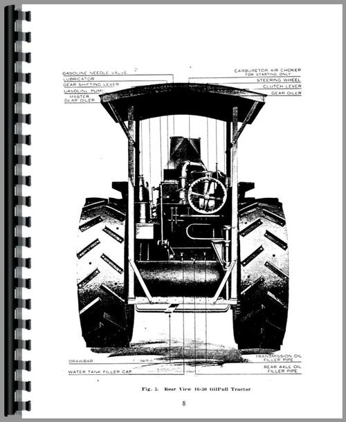 Service & Operators Manual for Rumely 16-30-H Oil Pull Tractor Sample Page From Manual