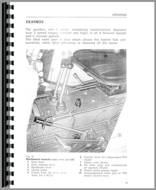 Operators Manual for Same Corsaro 70 Tractor Sample Page From Manual
