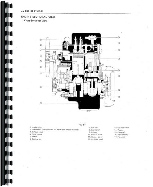 Service Manual for Satoh S630 Tractor Sample Page From Manual