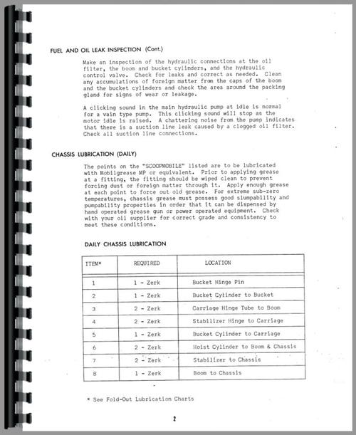 Operators Manual for Scoopmobile H Tractor Sample Page From Manual