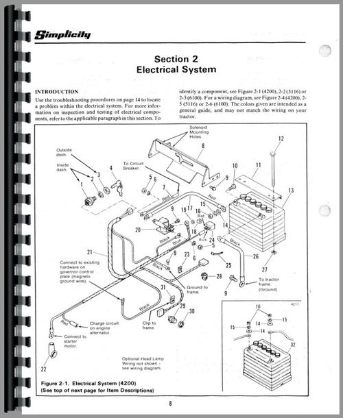Service Manual for Simplicity 4200 Lawn & Garden Tractor Sample Page From Manual