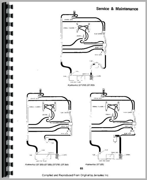 Operators Manual for Steiger Bearcat III Tractor Sample Page From Manual